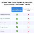Tableau comparatif pour l'étagère de douche sans perçage