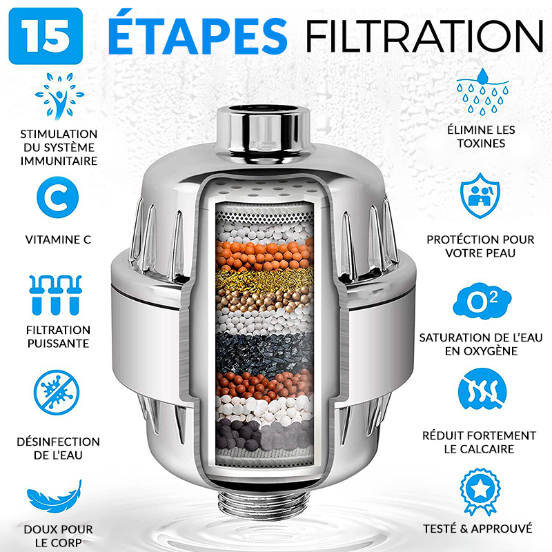 filtre-anti-calcaire
